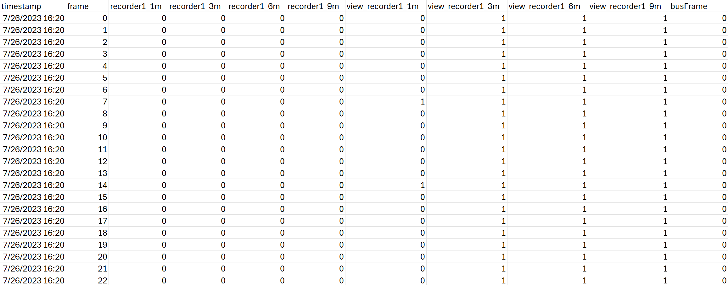 sample_annotation_b